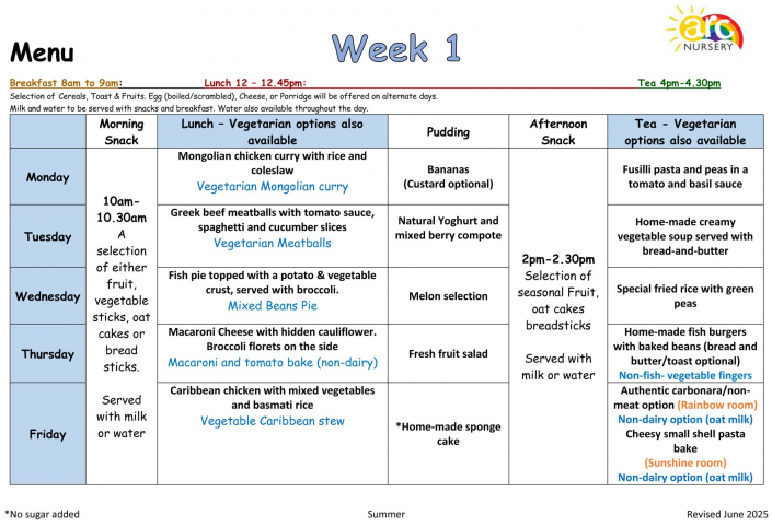 Arc Nursery Menu Examples for Breakfast, Lunch, Tea and Snacks